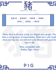 Chinese Zodiac: Pig