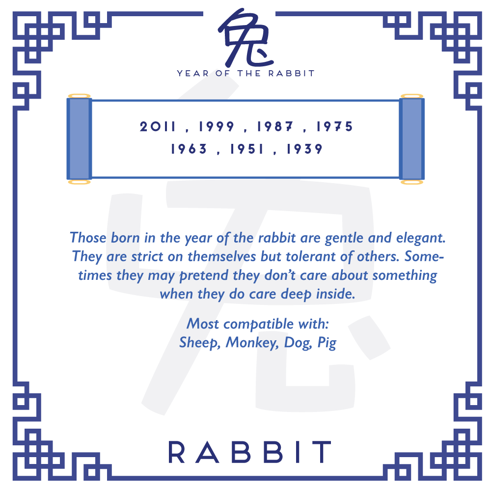 Chinese Zodiac: Rabbit