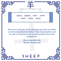 Chinese Zodiac: Sheep/Ram