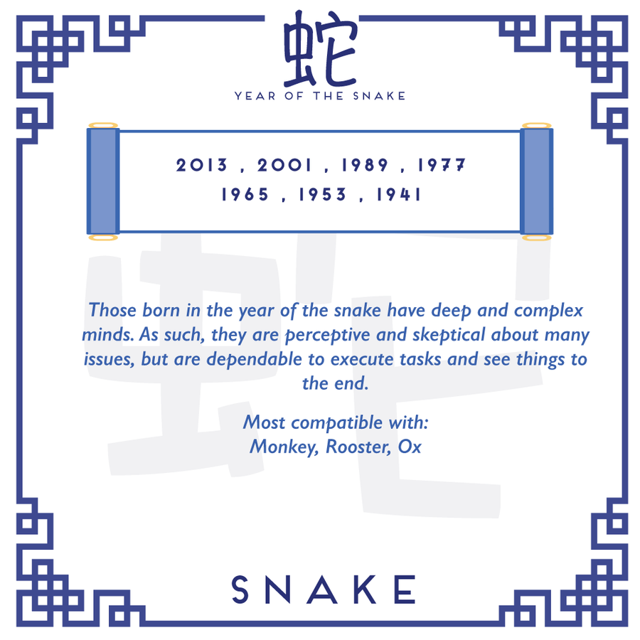 Chinese Zodiac: Snake